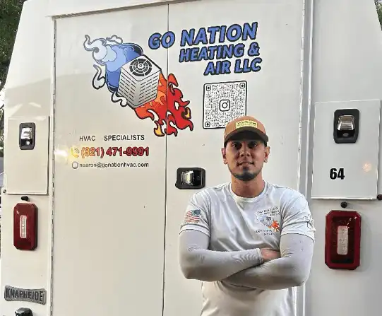 Go Nation Heating and Air LLC